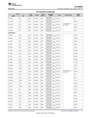 DLPC410ZYR datasheet.datasheet_page 5