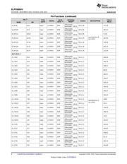 DLPC410ZYR datasheet.datasheet_page 6