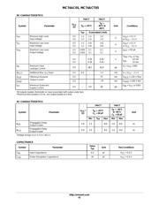 MC74ACT05 datasheet.datasheet_page 4