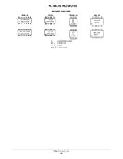 MC74ACT05 datasheet.datasheet_page 5