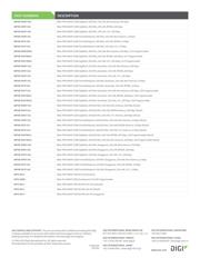 XBP9B-DPUT-021 datasheet.datasheet_page 3