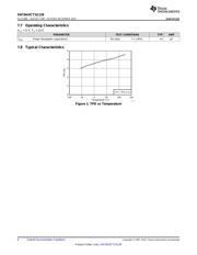 SN74AHCT1G126DCK datasheet.datasheet_page 6