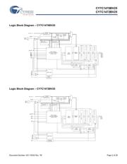 CY7C1470BV25-200BZCT 数据规格书 2