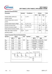 SPI11N60CFDHKSA1 数据规格书 4