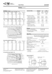 IM05CGR datasheet.datasheet_page 2