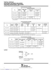 TLE2144CDWG4 datasheet.datasheet_page 2