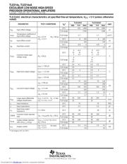 TLE2144CDWG4 datasheet.datasheet_page 6