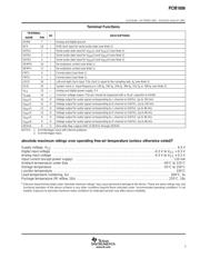 PCM1606E/2K datasheet.datasheet_page 3