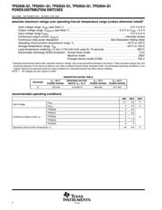 TPS2030IDRG4Q1 datasheet.datasheet_page 4