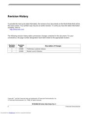 MC9S08AC48 datasheet.datasheet_page 6