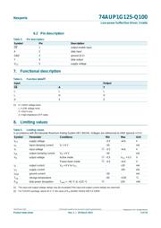 74AUP1G125GW-Q100H datasheet.datasheet_page 3