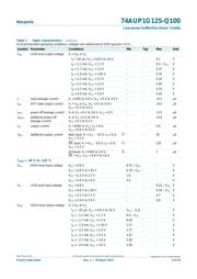 74AUP1G125GW-Q100H datasheet.datasheet_page 6