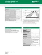 0805L100WR-A datasheet.datasheet_page 3