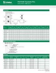 0805L100WR-A datasheet.datasheet_page 4