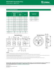 0805L100WR-A datasheet.datasheet_page 5