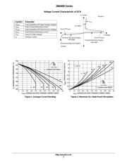 2N6400 datasheet.datasheet_page 3