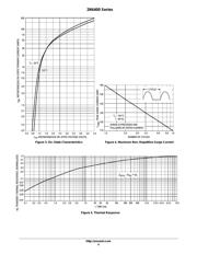 2N6400 datasheet.datasheet_page 4