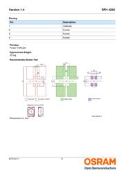 SFH 4250S datasheet.datasheet_page 6