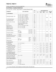 THS3110EVM 数据规格书 4