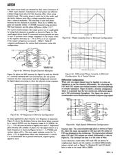 AD539 datasheet.datasheet_page 6