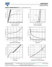 SIR870ADP-T1-GE3 datasheet.datasheet_page 3
