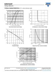 SIR870ADP-T1-GE3 datasheet.datasheet_page 4