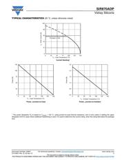 SIR870ADP-T1-GE3 datasheet.datasheet_page 5