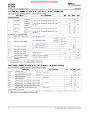 ISO7231ADW datasheet.datasheet_page 6