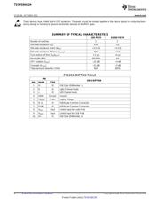 TS5USBA224RSWR datasheet.datasheet_page 2