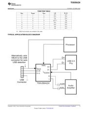 TS5USBA224RSWR datasheet.datasheet_page 3