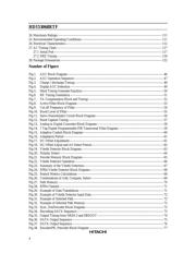 HD153068RTF datasheet.datasheet_page 4