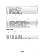 HD153068RTF datasheet.datasheet_page 5