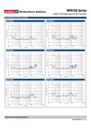 NPH15S2412EI datasheet.datasheet_page 6