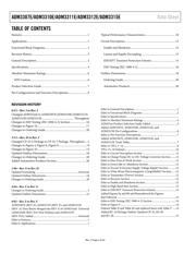 ADM3307EARU datasheet.datasheet_page 2