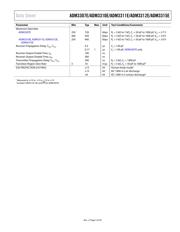 ADM3310EACPZ-REEL7 数据规格书 5