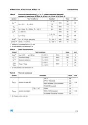 BTA26600B datasheet.datasheet_page 3