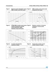 BTB24-600CWRG datasheet.datasheet_page 4