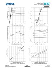 DMN3730U-7 datasheet.datasheet_page 4