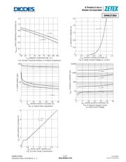 DMN3730U-7 datasheet.datasheet_page 5