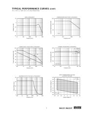 INA137PA datasheet.datasheet_page 5