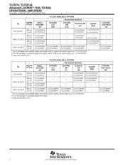 TLC2272AID datasheet.datasheet_page 2
