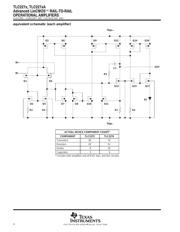 TLC2272AID datasheet.datasheet_page 4