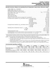 TLC2272AID datasheet.datasheet_page 5