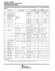 TLC2272AID datasheet.datasheet_page 6