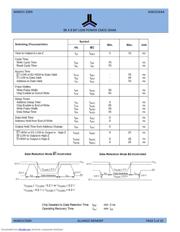 AS6C6264A-70PCN datasheet.datasheet_page 5