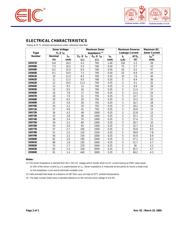 1N964 datasheet.datasheet_page 2