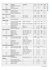 LM5118Q1MH datasheet.datasheet_page 6