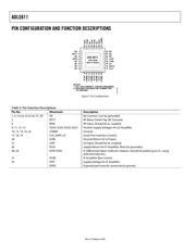 ADL5811ACPZ-R7 datasheet.datasheet_page 6