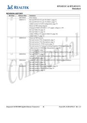 RTL8211CL datasheet.datasheet_page 3