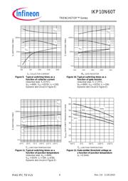 IKP10N60T datasheet.datasheet_page 6